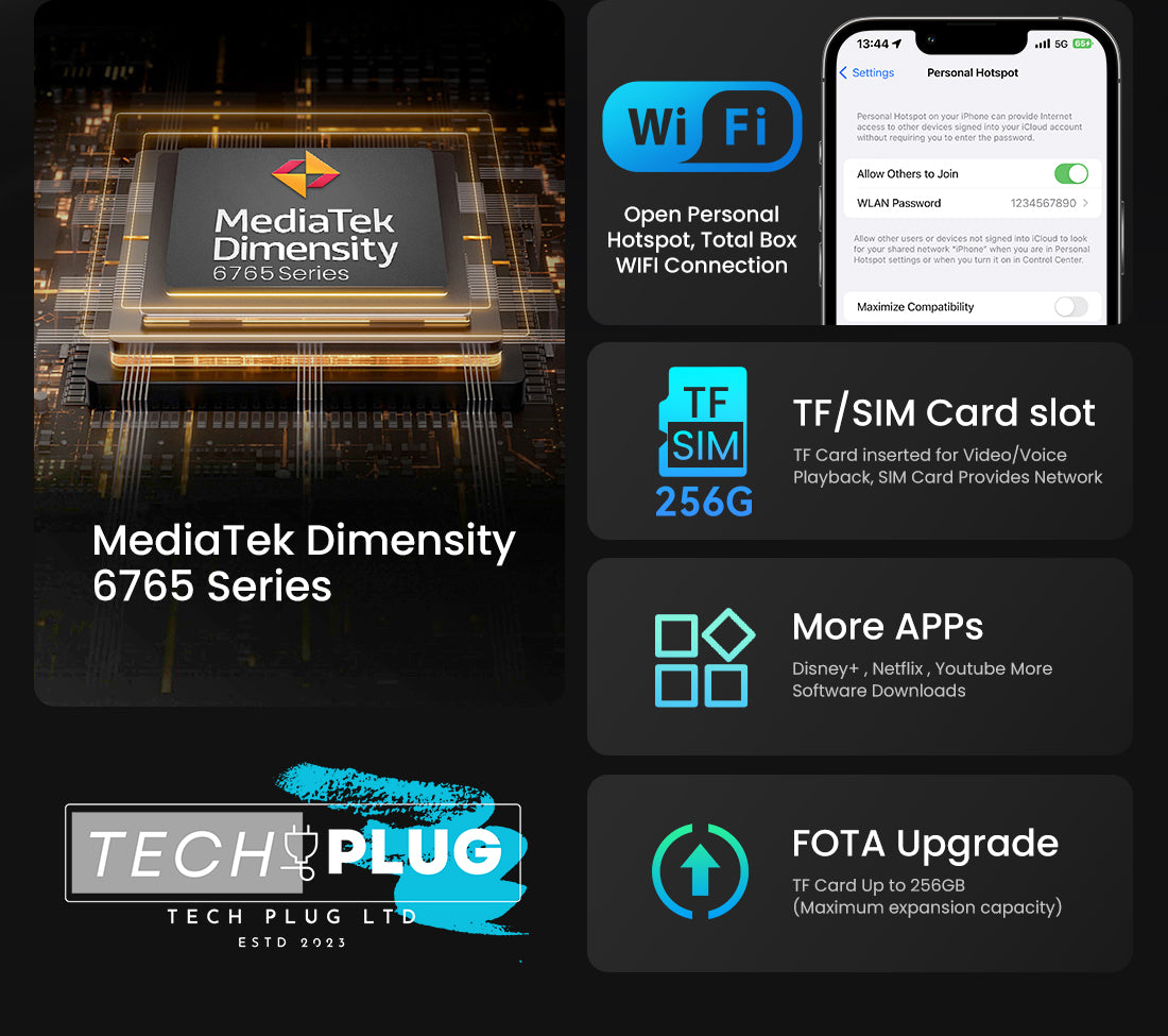 TechBox BMW Series (8GB+128GB)