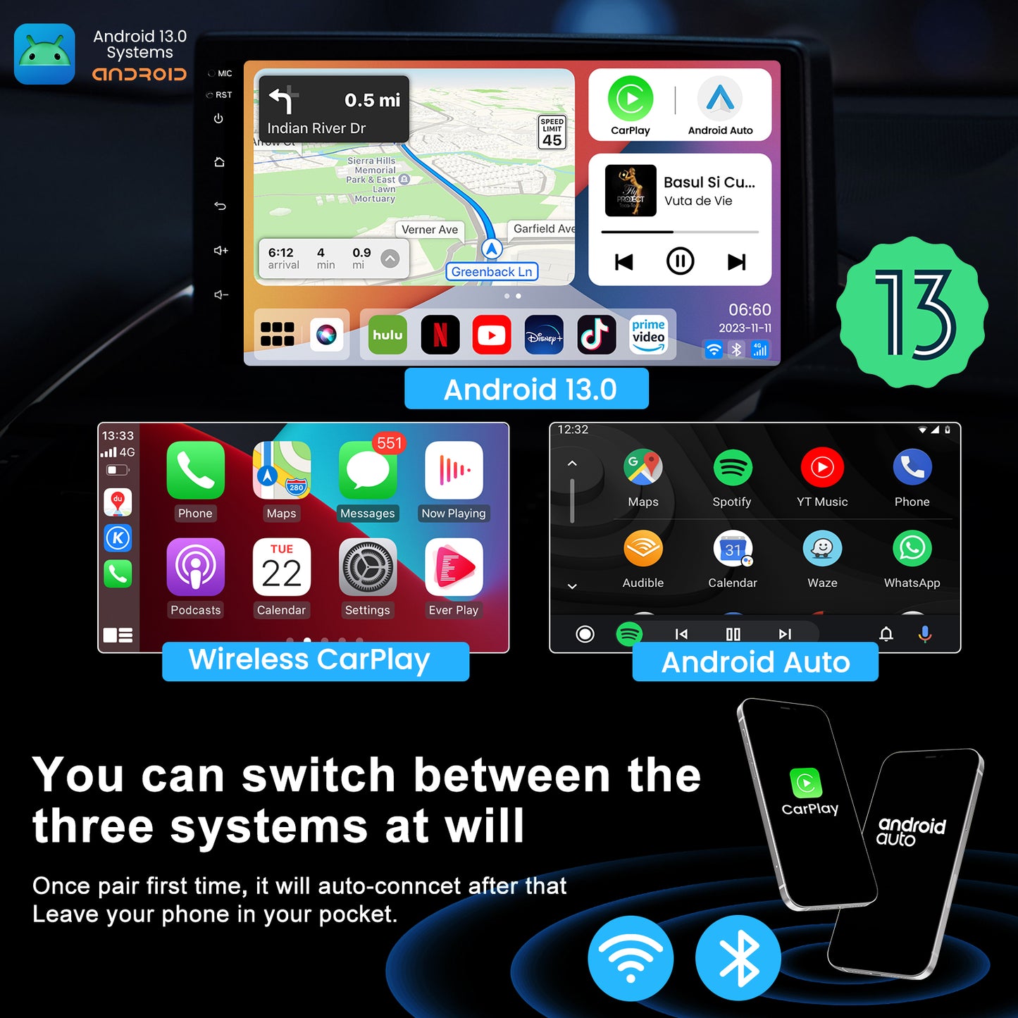 TechBox Pro 3.0 (Android 13)