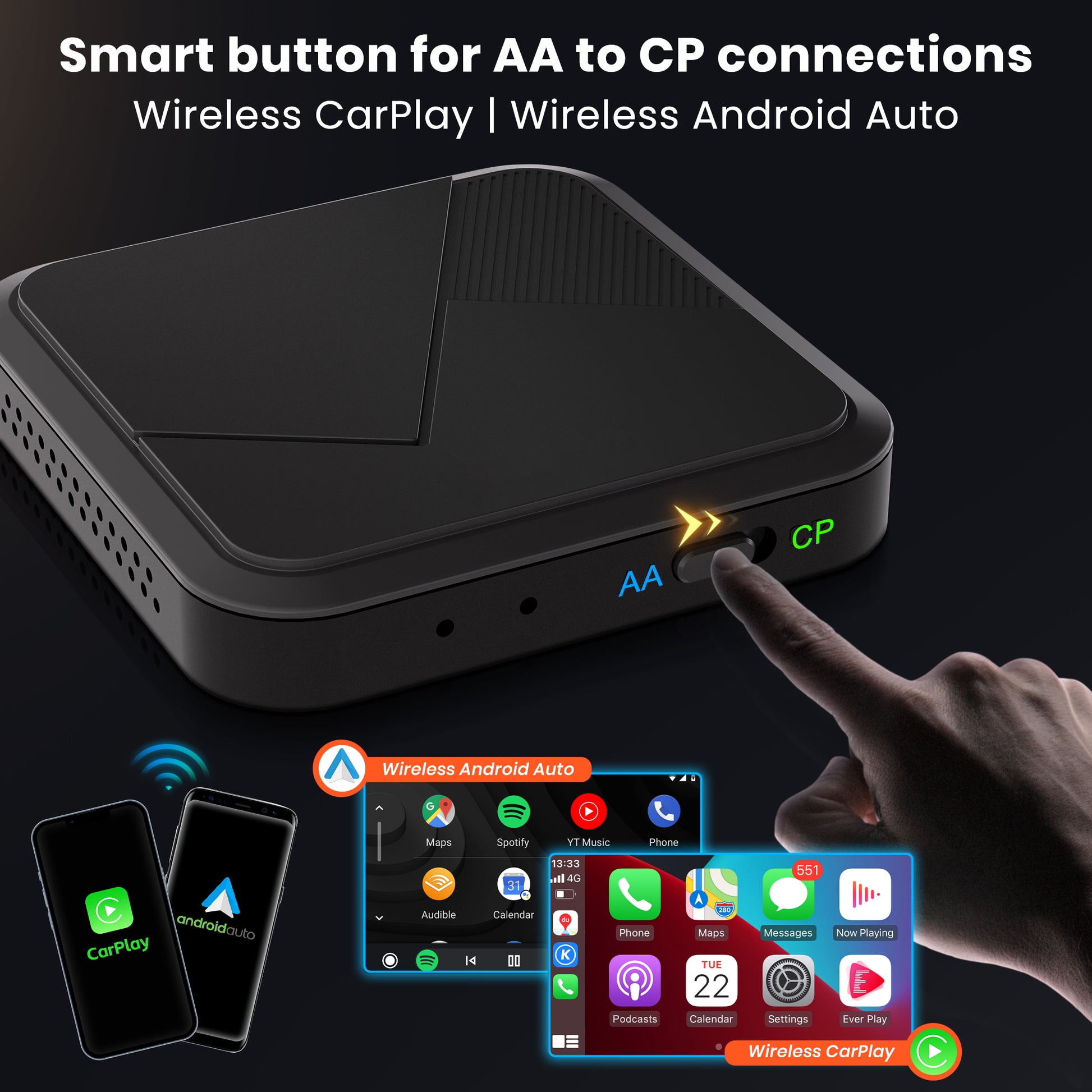 Best Wireless Carplay Adapter, TechBox Wireless Adapter, TECH PLUG