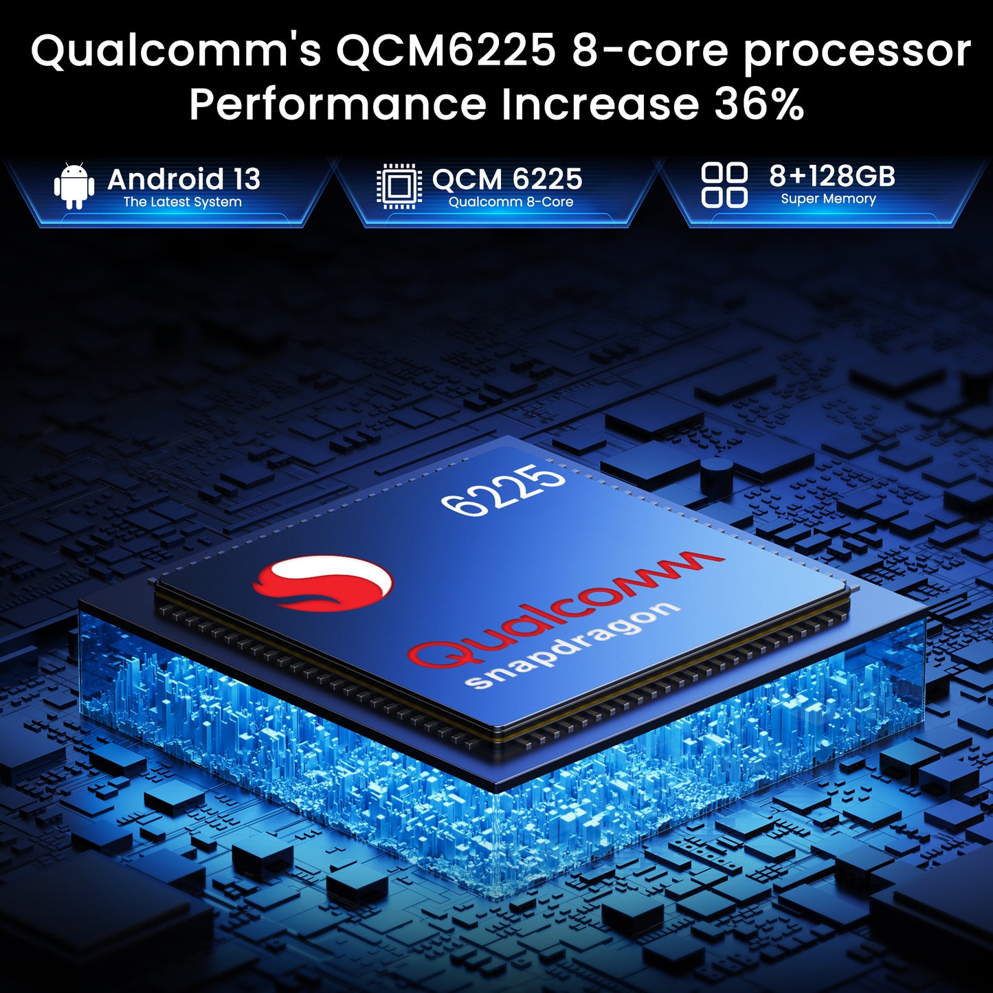 TechBox Pro 3.0 (Android 13)